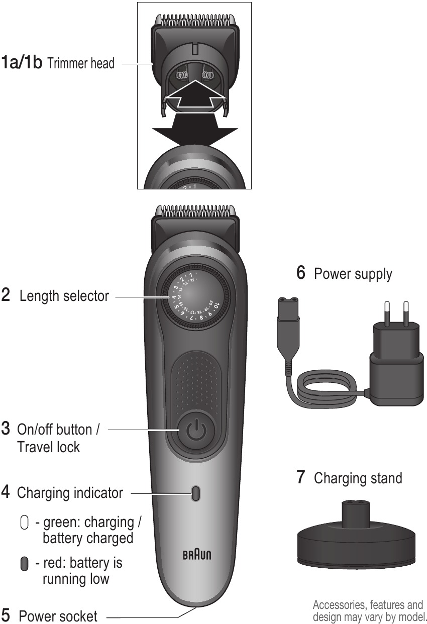 Braun - 7 - Overzicht - Deel 1 Overzicht - Deel 1