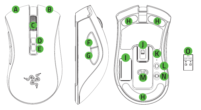 Razer - DEATHADDER V2 PRO - Overzicht Overzicht