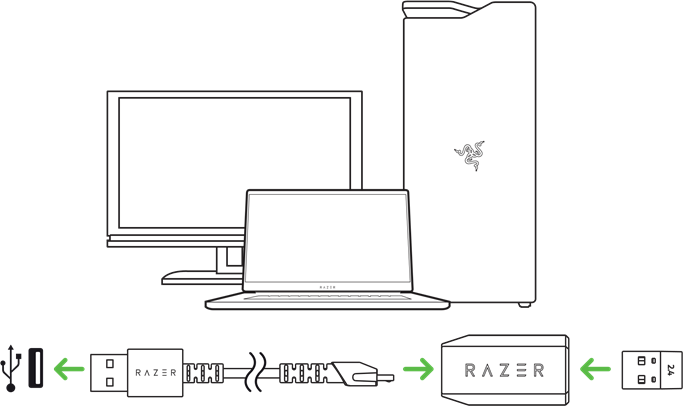 Razer - DEATHADDER V2 PRO - DE DRAADLOZE USB-DONGLE-ADAPTER GEBRUIKEN DE DRAADLOZE USB-DONGLE-ADAPTER GEBRUIKEN