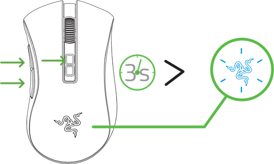 Razer - DEATHADDER V2 PRO - VIA BLUETOOTH-MODUS - Stap 2 VIA BLUETOOTH-MODUS - Stap 2