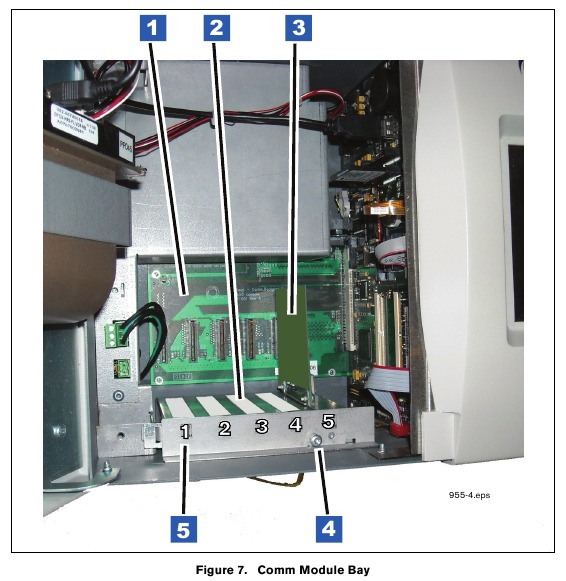 Veeder-Root - TLS-450 Series - Een Comm-module installeren Een Comm-module installeren