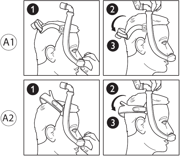 Philips - RESPIRONICS DreamWear - De juiste pasvorm bereiken - Het masker opzetten De juiste pasvorm bereiken - Het masker opzetten