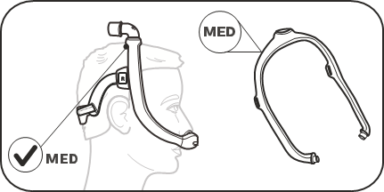 Philips - RESPIRONICS DreamWear - Maskerframe-maat - Stap 1 Maskerframe-maat - Stap 1