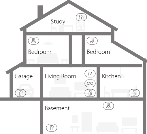 x-sense - XS01-W - Installatiepositionering - Deel 1 Installatiepositionering - Deel 1