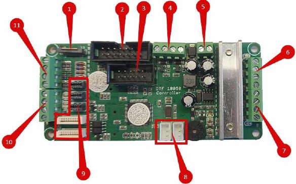 Epson - L18050 - Algemeen aansluitschema Algemeen aansluitschema