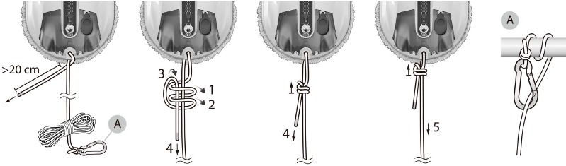 Hobot - R3 - Veiligheidsprocedures Veiligheidsprocedures