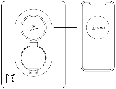 ZAPTEC - GO - Uw unit activeren en verbinden met de Zaptec-app Uw unit activeren en verbinden met de Zaptec-app