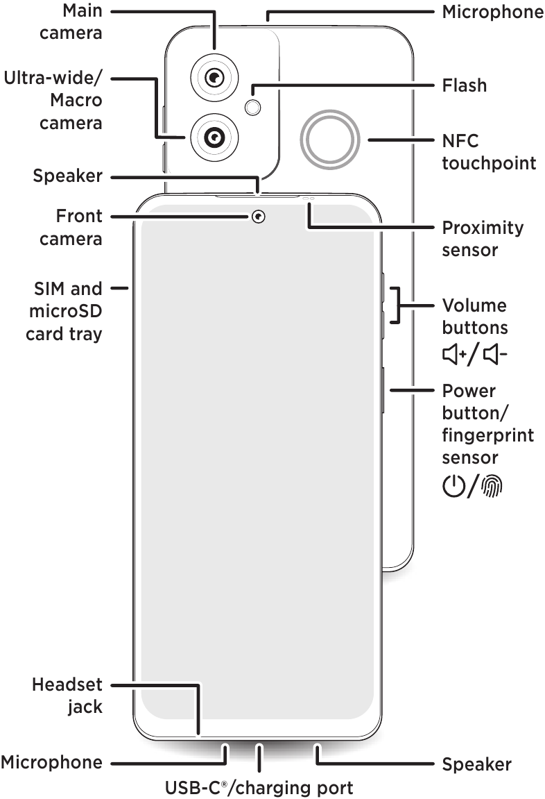 Motorola - moto g55 5G - Overzicht Overzicht