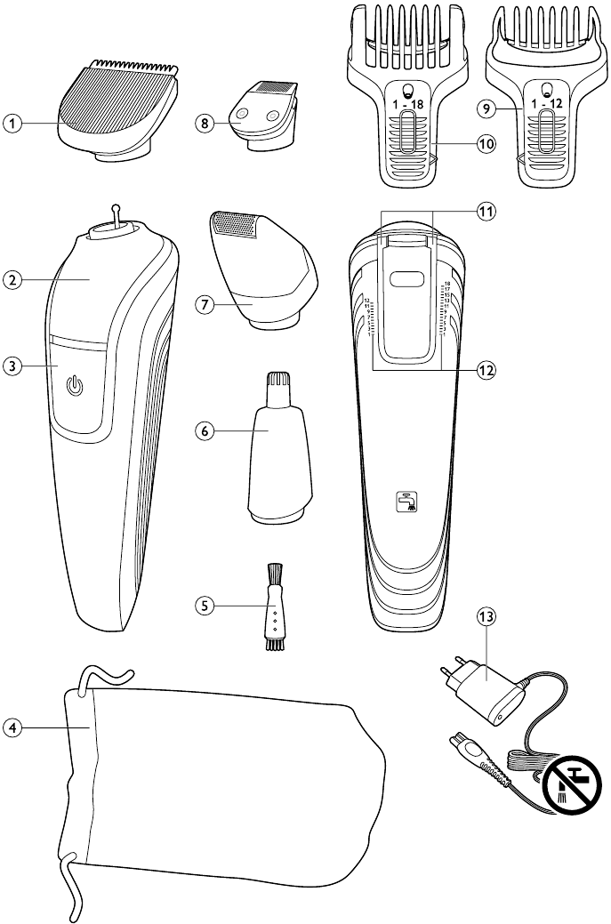 Philips - Multigroom 3000 Series - Overzicht Overzicht