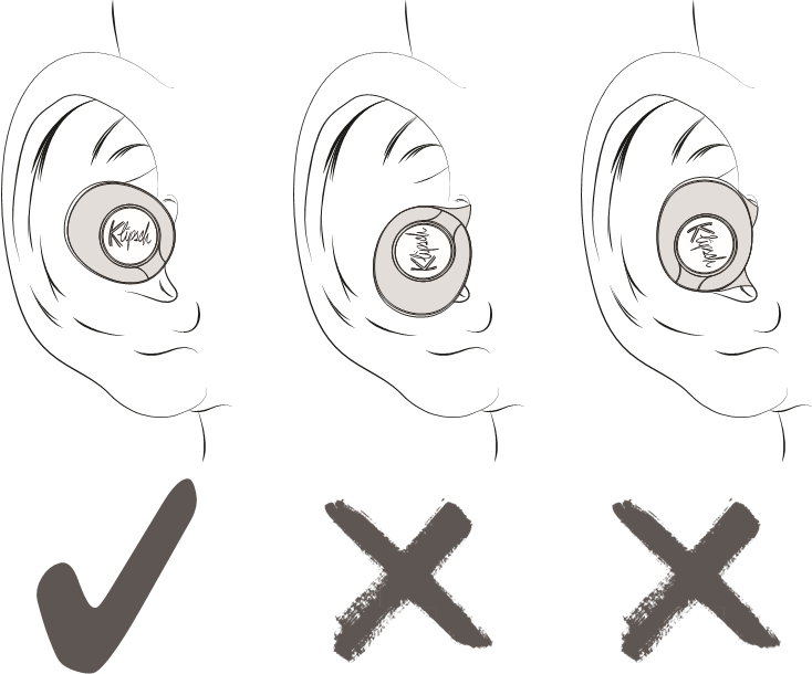 Klipsch - T5 II - PLAATSING PLAATSING