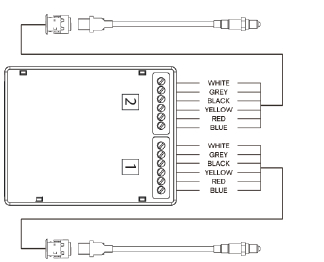 Dynojet - Autotune - De Autotune module installeren De Autotune module installeren