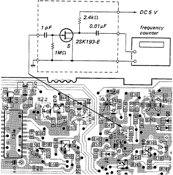 Sony - ICF-SW7600 - 2e LOKALE AANPASSING/3kHz/5kHz STAP AANPASSING 2e LOKALE AANPASSING/3kHz/5kHz STAP AANPASSING
