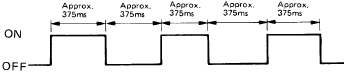 Sony - ICF-SW7600 - DISPLAY FLIKKER PERIODE - PROBEER OPNIEUW Geheugen schrijven DISPLAY FLIKKER PERIODE - PROBEER OPNIEUW Geheugen schrijven