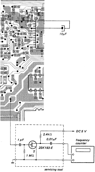 Sony - ICF-SW7600 - ELEKTRISCHE AANPASSINGEN - FM STEREO AANPASSING ELEKTRISCHE AANPASSINGEN - FM STEREO AANPASSING