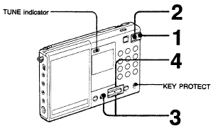 Sony - ICF-SW7600 - HANDMATIGE AFSTEMMING HANDMATIGE AFSTEMMING