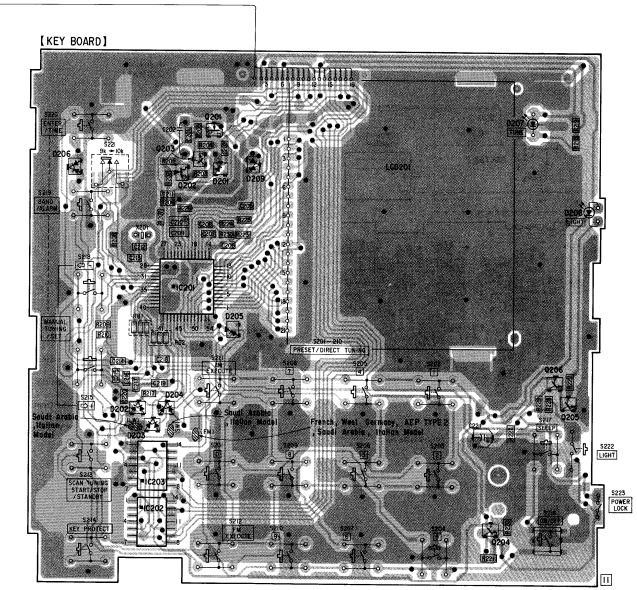 Sony - ICF-SW7600 - GEDRUKTE BEDRADING - Deel 3 GEDRUKTE BEDRADING - Deel 3