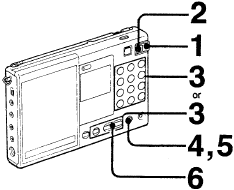 Sony - ICF-SW7600 - SCAN AFSTEMMING SCAN AFSTEMMING