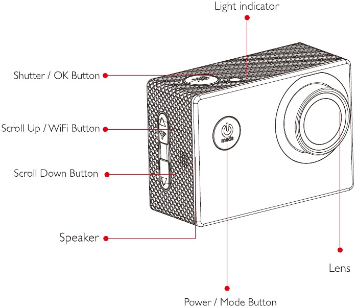SJCAM - sj4000 AIR Serie - Overzicht - Deel 1 Overzicht - Deel 1