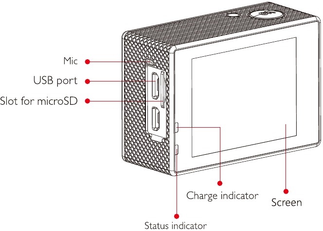 SJCAM - sj4000 AIR Serie - Overzicht - Deel 2 Overzicht - Deel 2