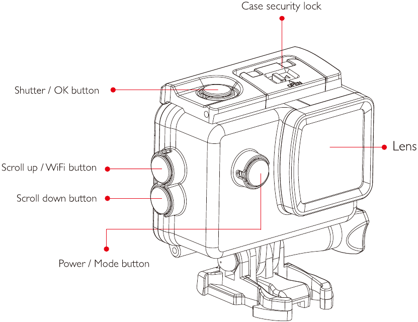 SJCAM - sj4000 AIR Serie - Overzicht - Deel 3 - Waterdichte behuizing Overzicht - Deel 3 - Waterdichte behuizing