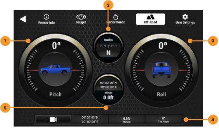Stinger - HORIZON10 SRK-RAM13HX - VOERTUIGINFO - OFF-ROAD VOERTUIGINFO - OFF-ROAD