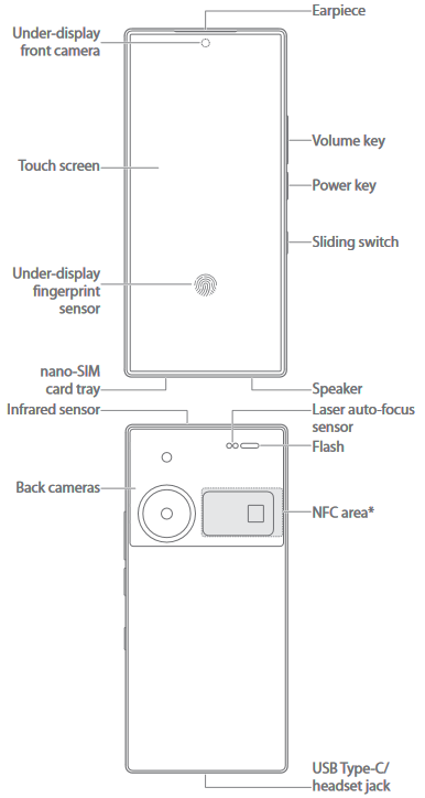 Nubia - Z60 Ultra - Overzicht Overzicht