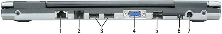 Dell - Latitude D430 - Over uw product - Achteraanzicht Over uw product - Achteraanzicht