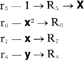 formule