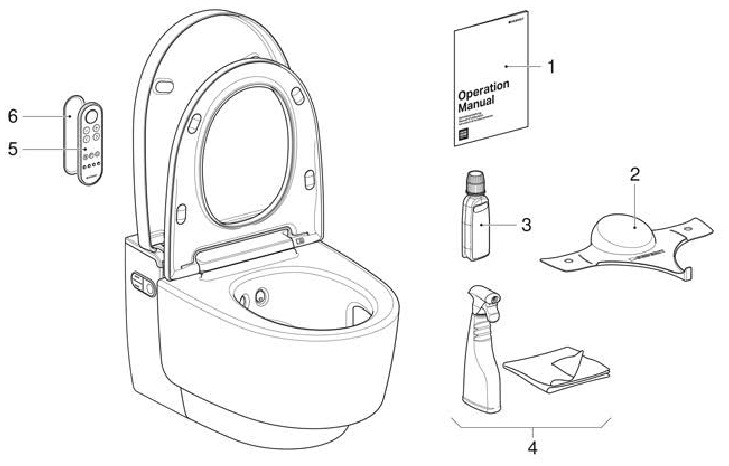 Geberit - AQUACLEAN MERA - Het apparaat overdragen Het apparaat overdragen