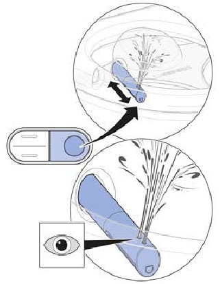 Geberit - AQUACLEAN MERA - De boiler resetten - Stap 3 De boiler resetten - Stap 3