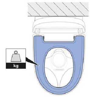 Geberit - AQUACLEAN MERA - De afstandsbediening testen - Stap 1 De afstandsbediening testen - Stap 1