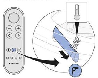 Geberit - AQUACLEAN MERA - De afstandsbediening testen - Stap 7 De afstandsbediening testen - Stap 7