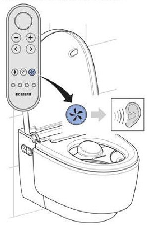 Geberit - AQUACLEAN MERA - De afstandsbediening testen - Stap 9 De afstandsbediening testen - Stap 9