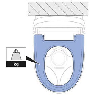 Geberit - AQUACLEAN MERA - De sproeifuncties testen - Stap 1 De sproeifuncties testen - Stap 1