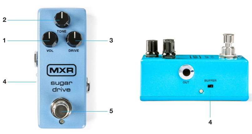 mxr - Sugar Drive - Externe bedieningselementen Externe bedieningselementen
