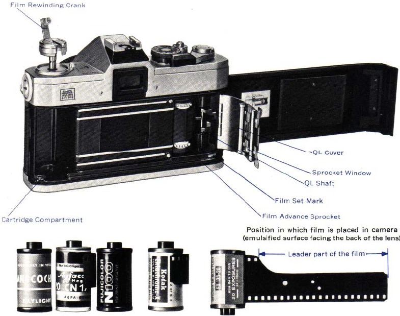 Canon - FTb - Film laden - Stap 1 Film laden - Stap 1