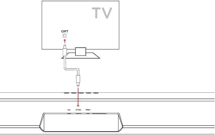 Polk - Signa Solo - Uw Signa Solo aansluiten op uw tv - Stap 1 Uw Signa Solo aansluiten op uw tv - Stap 1