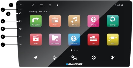 Blaupunkt - KEY LARGO 980 - Functies van de head-unit Functies van de head-unit