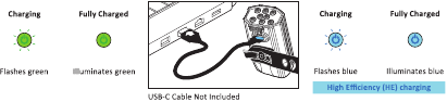 Lezyne - LITE DRIVE 1200+ - Opladen voor LITE DRIVE 1 200+ Opladen voor LITE DRIVE 1 200+