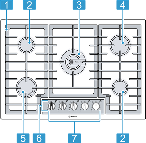Bosch - NGMP058UC - Kennismaken met uw apparaat - Apparaat Kennismaken met uw apparaat - Apparaat