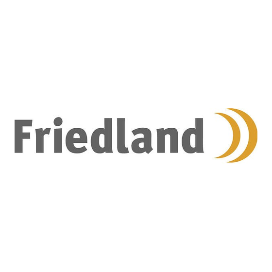 FRIEDLAND Visiocam VIS2212 Handleiding Voor Installatie En Gebruik