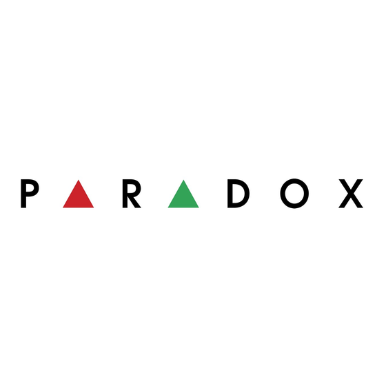 Paradox MG-5050 Gebruikershandleiding