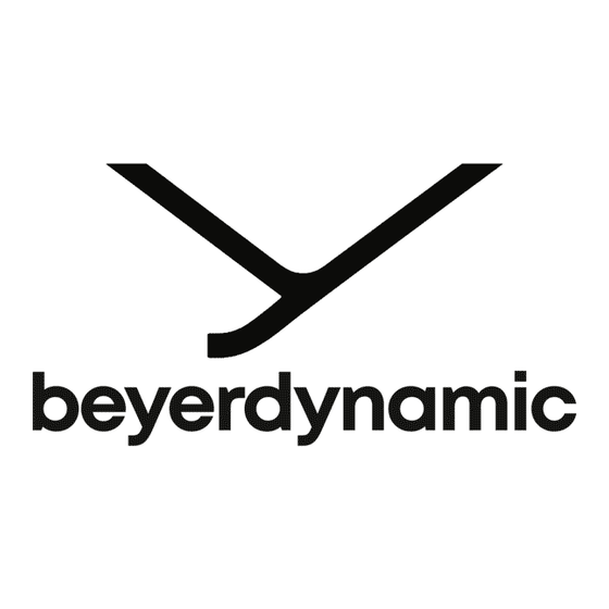 Beyerdynamic AVENTHO 300 Gebruiksaanwijzing