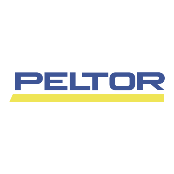 Peltor ComTac XP MT17H682FB Series Handleiding