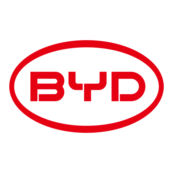 BYD SEAL 2023 Snelgids