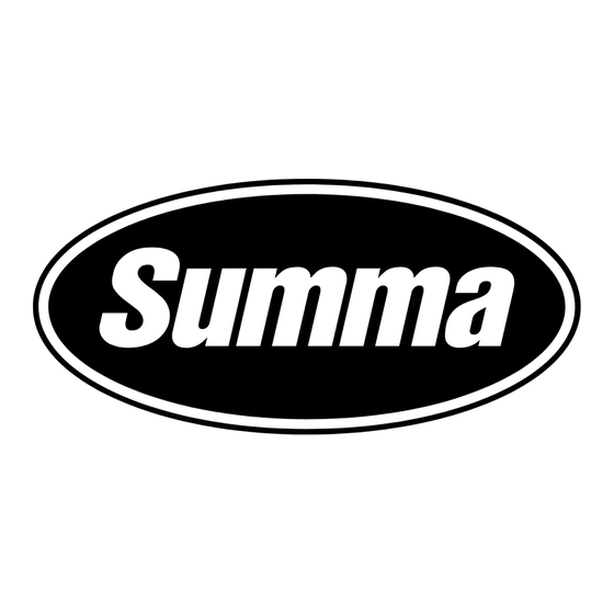 Summa S3 Series Gebruikershandleiding