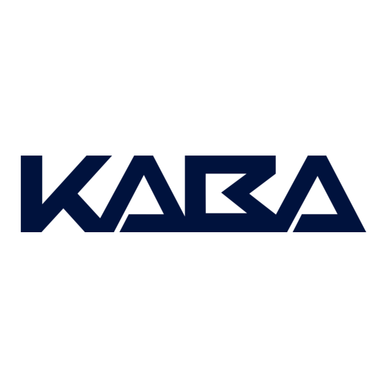 Kaba Safe Lock 523 Gebruikershandleiding