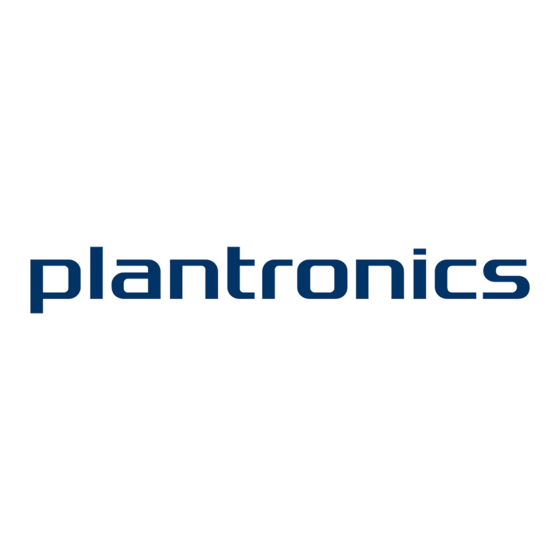 Plantronics DA80 Gebruikershandleiding