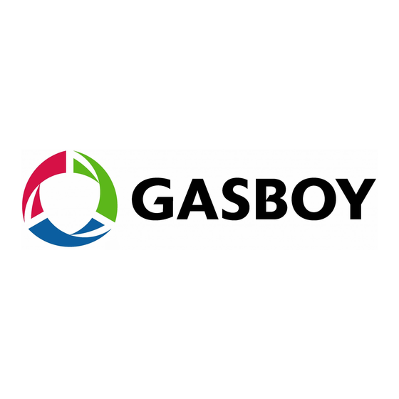 Gasboy 150/15 Bedieningsinstructies