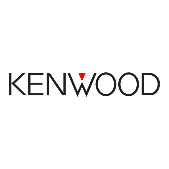 Kenwood DDX6029 Gebruiksaanwijzing